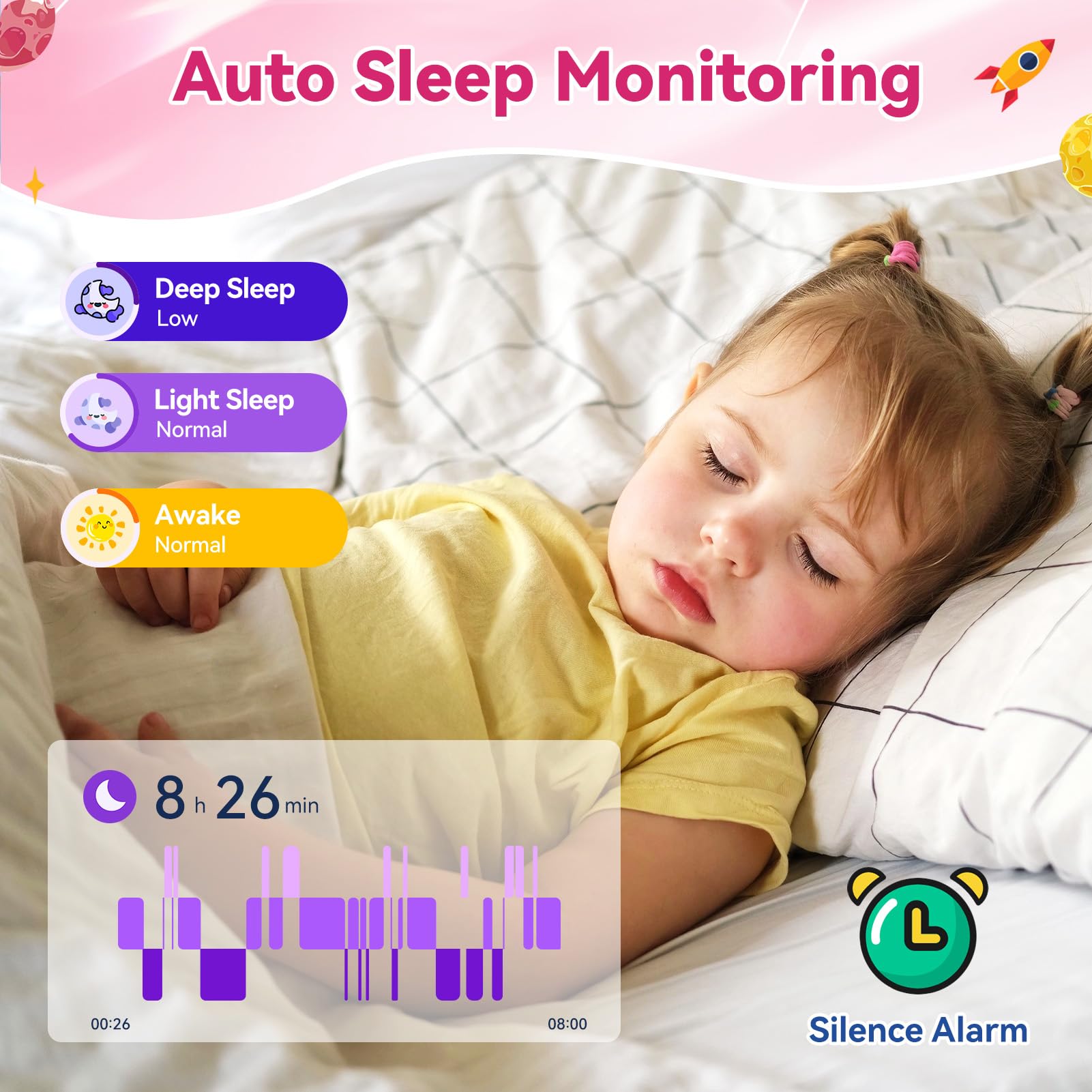 Smart Watch For Kids Girls Boys With Sleep | Health | Activity Tracker, Games, Alarm, Ip68 Waterproof Kids Fitness Watch With Pe